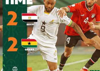 AFCON 2023: Egypt fight back to draw with Ghana in Abidjan