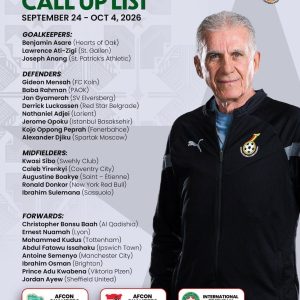Ghana’s final squad for the AFCON qualifiers